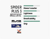 nw overview spider plus 3
