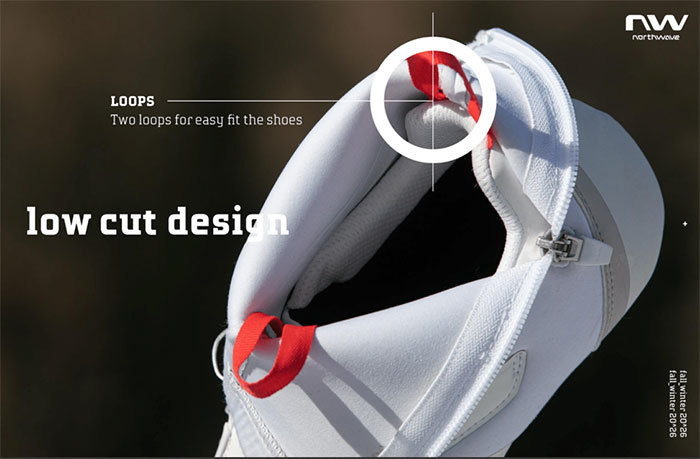 how to wear clesius 1